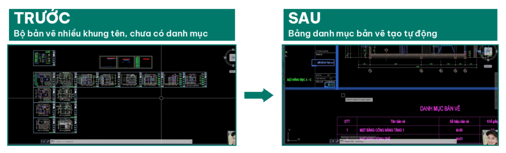 Trước và sau khi dùng lisp ATOC: từ các khung tên tạo ra bảng danh mục bản vẽ