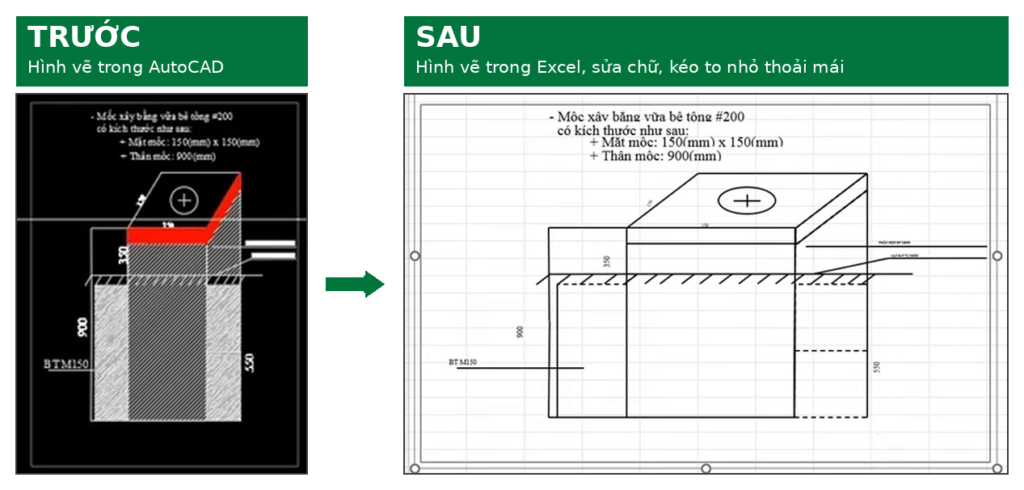 Trước và sau khi dùng lisp D2X: hình vẽ AutoCAD chuyển sang Excel, sửa chữ được