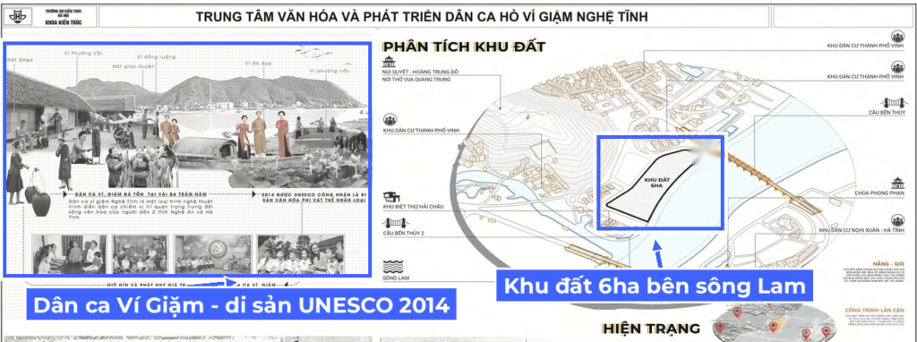 Phân tích khu đất bên sông Lam cạnh cầu Bến Thủy đồ án tốt nghiệp kiến trúc