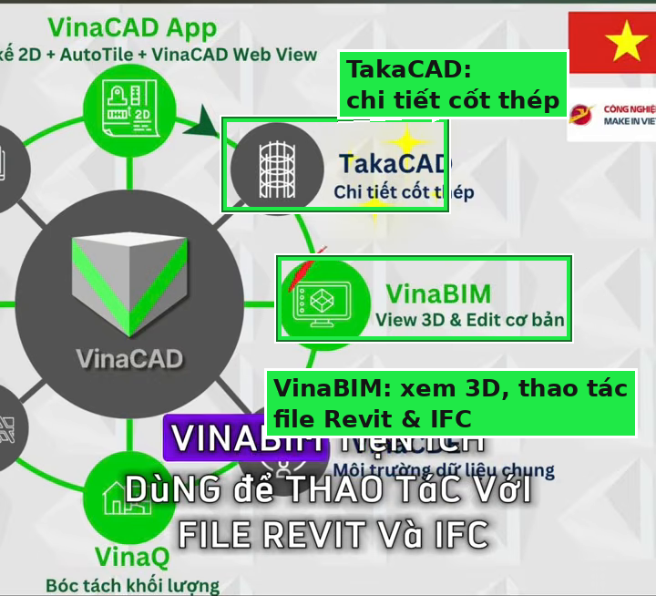 TakaCAD chi tiết cốt thép và VinaBIM xem 3D thao tác file Revit IFC