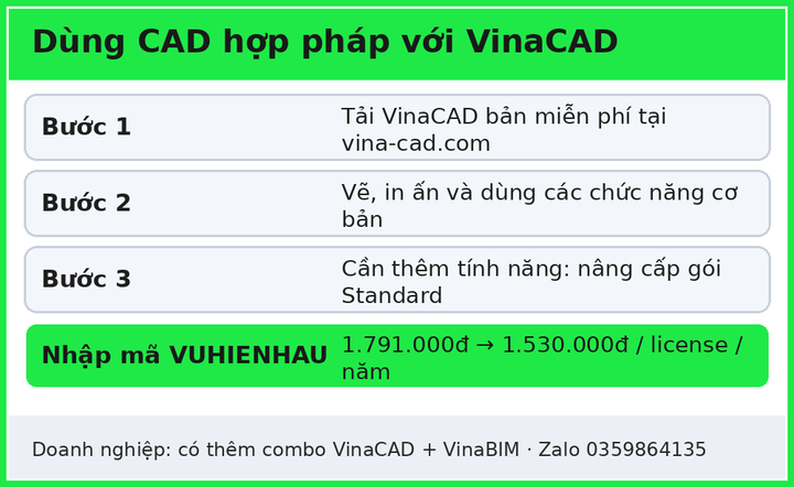Lộ trình dùng VinaCAD hợp pháp từ bản miễn phí đến Standard